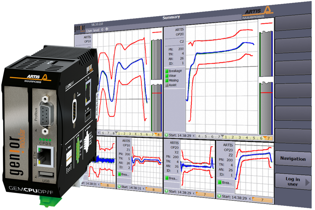 Tool and Process Monitoring System