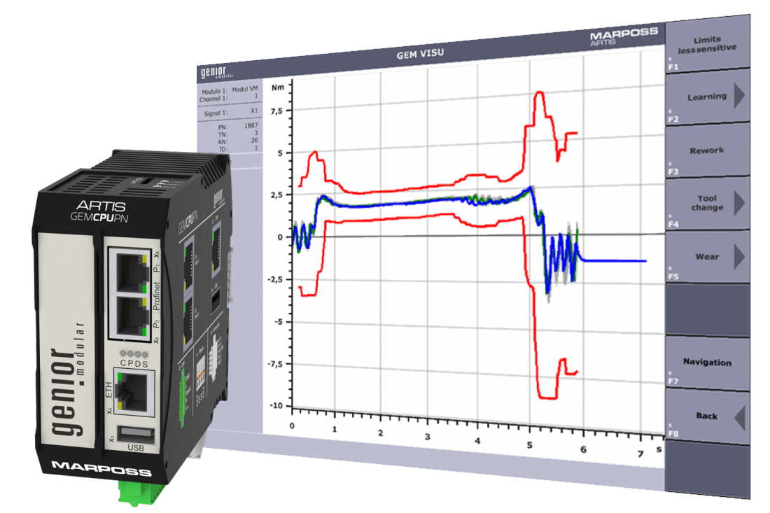 Sistema Modular para Monitorización de Proceso y Herramienta