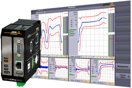 Sistema Modular para Monitorización de Proceso y Herramienta