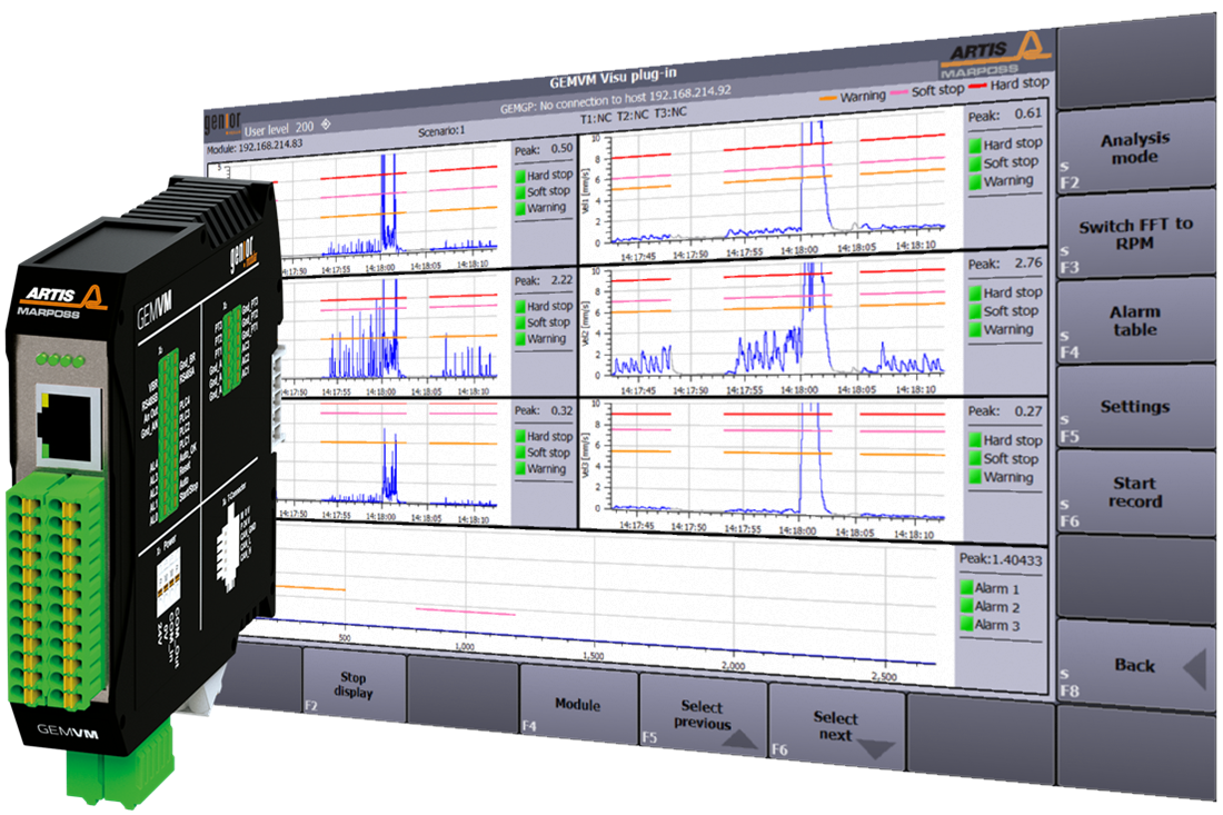 Monitoring and Analysis of Machines and Components