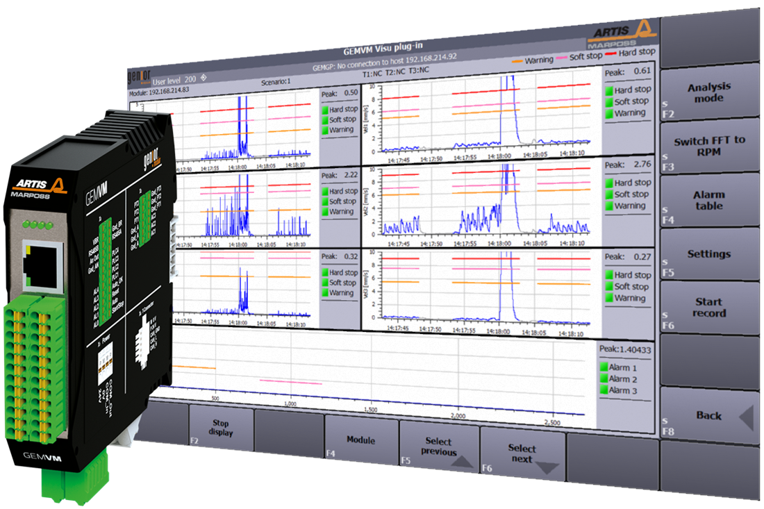 Surveillance et analyse de machines et composants