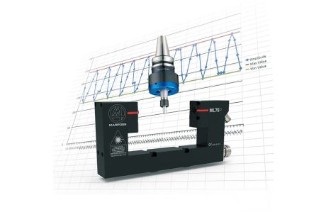 Ultrasonic Tools Measurements