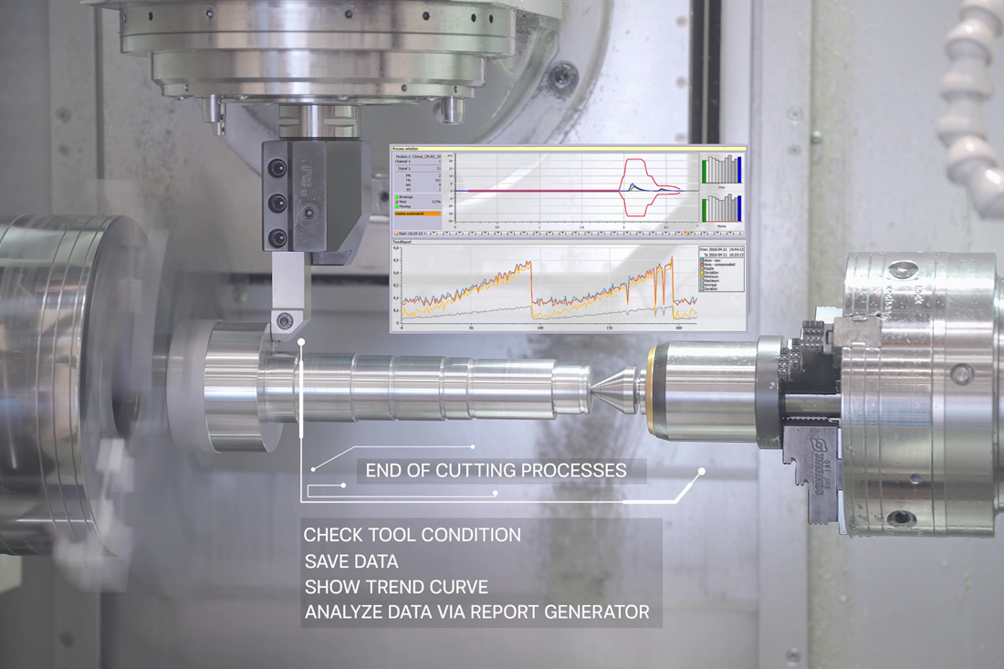 Data management