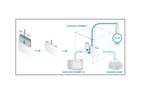 leak-testing-battery