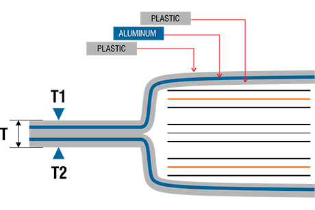 pouch-cell-welding