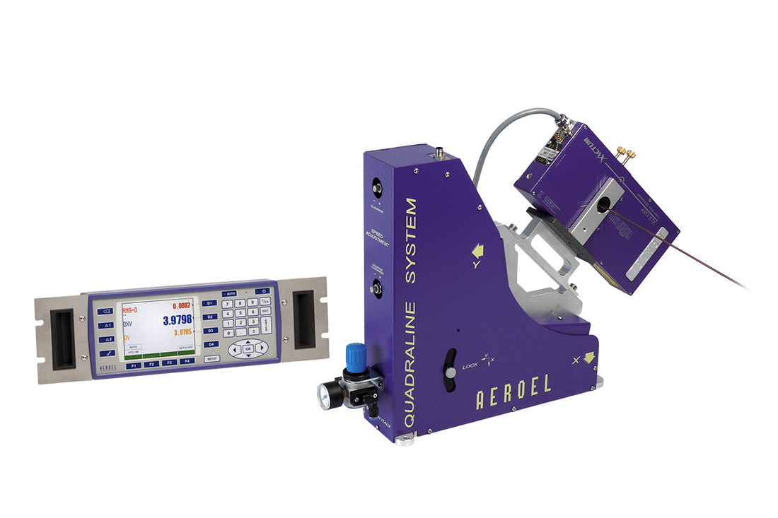 The effective solution for the in-line measurement of products featuring rectangular cross section