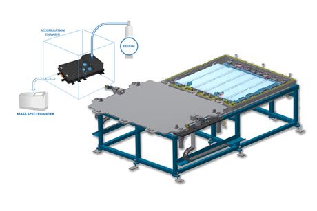 leak-testing-battery-pack-helium-in-accumulation-chamber