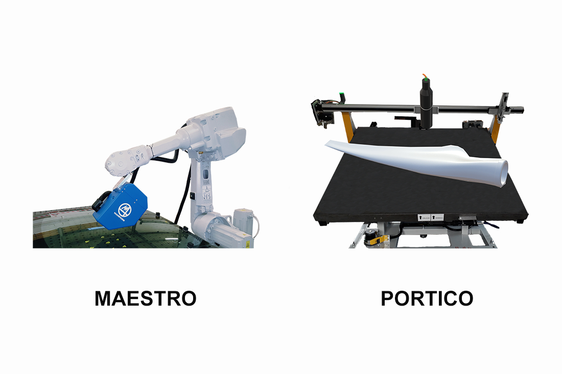 Non contact measure within industry 4.0 stil systems