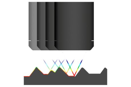 Mesure de distance sans contact