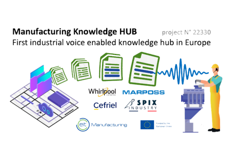 Manufacturing Knowledge HUB