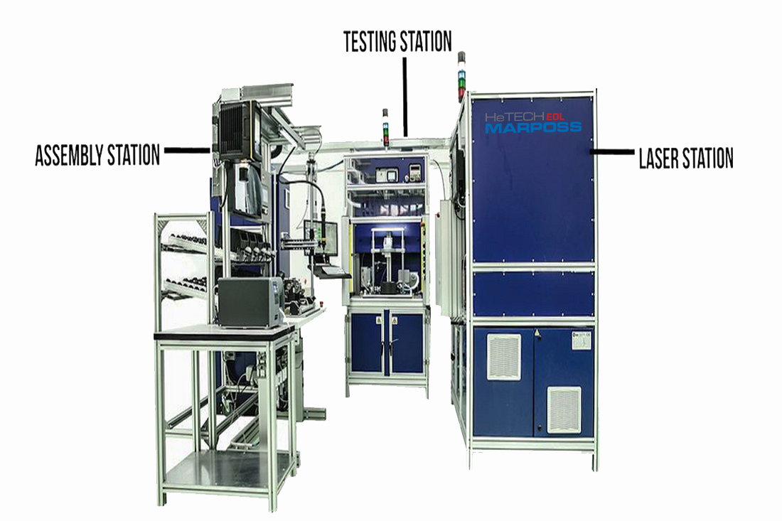 EoL Testing