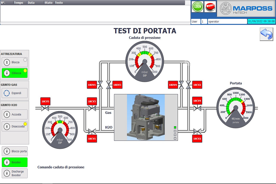 Test di Portata