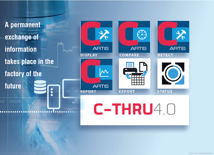 C THRU4.0 - Marposs