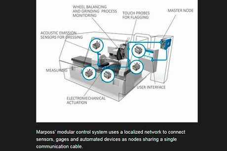 FROM MODERN MACHINE SHOP, OCTOBER 2016