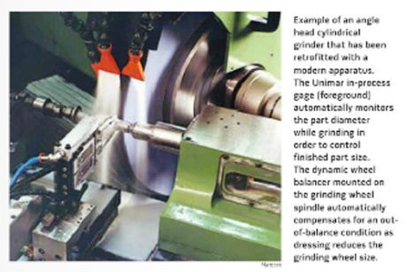 Aus "CUTTING TOOL ENGINEERING", August 2013