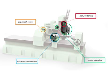 Bild aus den Zeitschriften VDI-Z und MANUFACTURING NEWS, Juni 2014