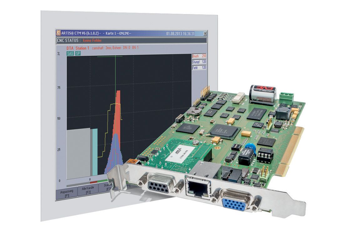 Solutions de surveillance pour machines de taillage d'engrenages