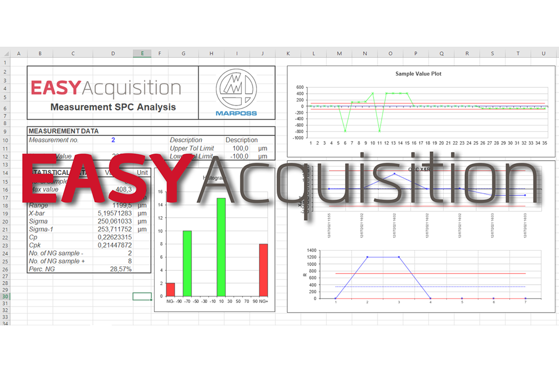 Recogida de datos basada en Excel de Windows y Software de control estadístico de proceso (SPC)