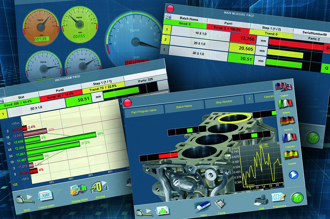 Software de medida con control de proceso estadístico básico (SPC)